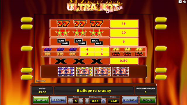 Ultra Hot Deluxe - скриншот 5
